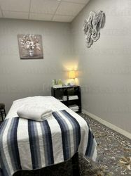 Massage Parlors Round Rock, Texas Ruier Reflexology
